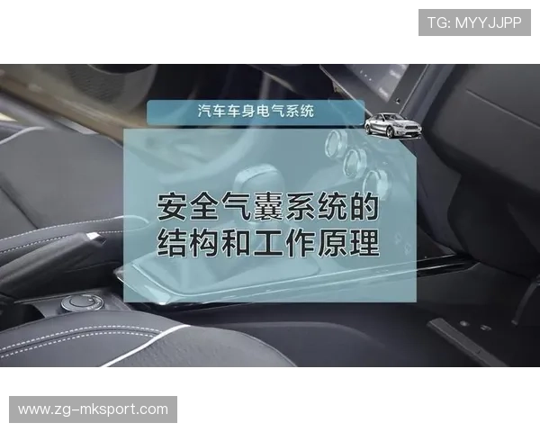 赛道安全技术革新:从气囊到自动刹车,刹车气囊制动器